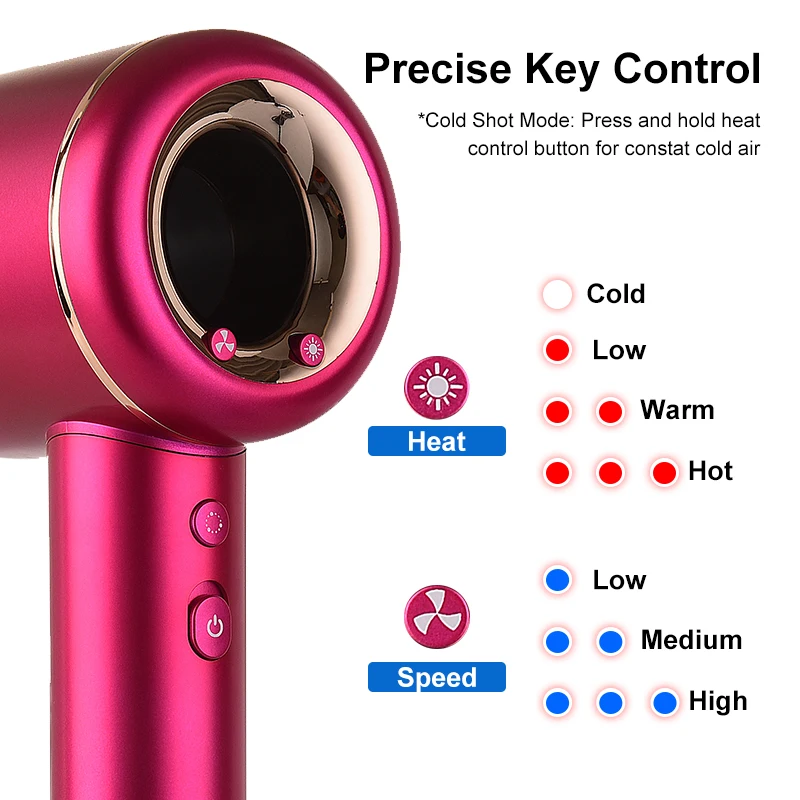 2024 Hot Sells High Speed Light Negative Professional Ionic Hair Dryer1600W Dryers Negative ion Hair Blow Dryer