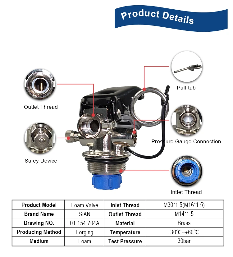 SiAN Fire Valve Manufacturer Safety Firefighting Parts Fire Valves Manufacturer 30bar Foam Extinguisher Valves