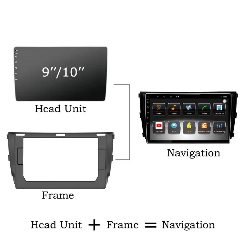 Android Car Multimedia player Radio For GMC Yukon Sierra Buick Enclave Chevrolet Tahoe silverado Hummer Pontiac Saturn Car video