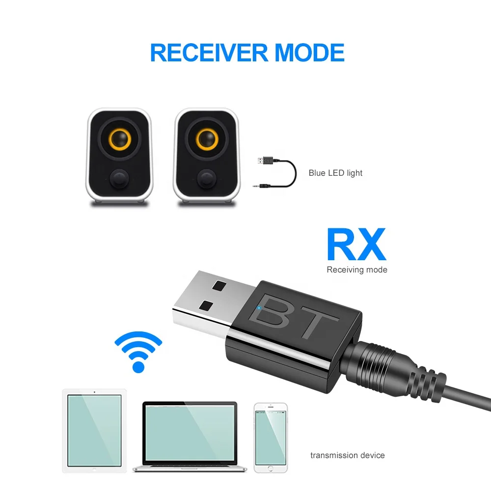 USB Bluetooth 5 0 приемник-передатчик стерео RCA 3 мм AUX для ТВ ПК наушников домашняя стереосистема автомобильное