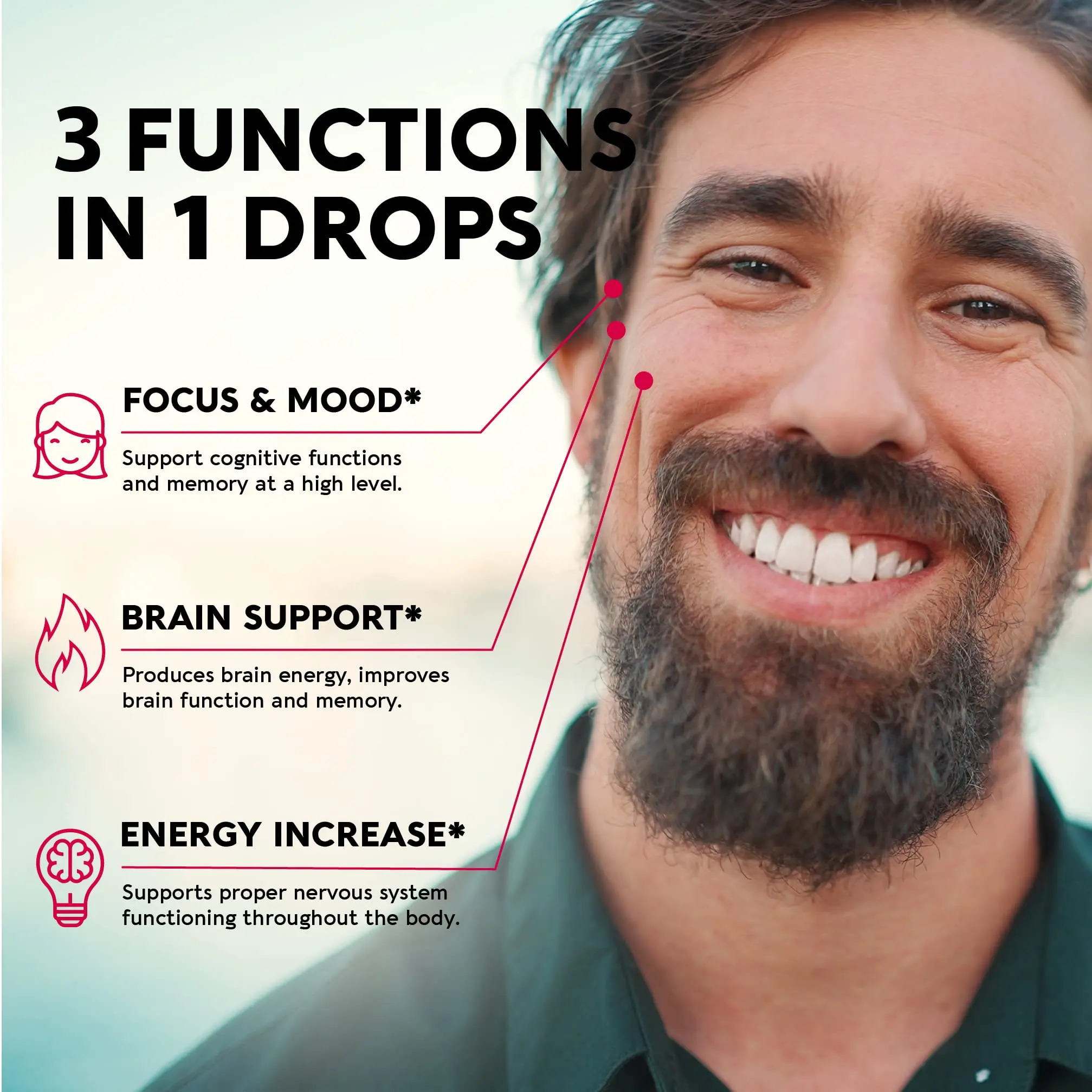 Vitamin B12 Drop as methylcobalamin focus mood brain health increase energy support vitamins drop tincture