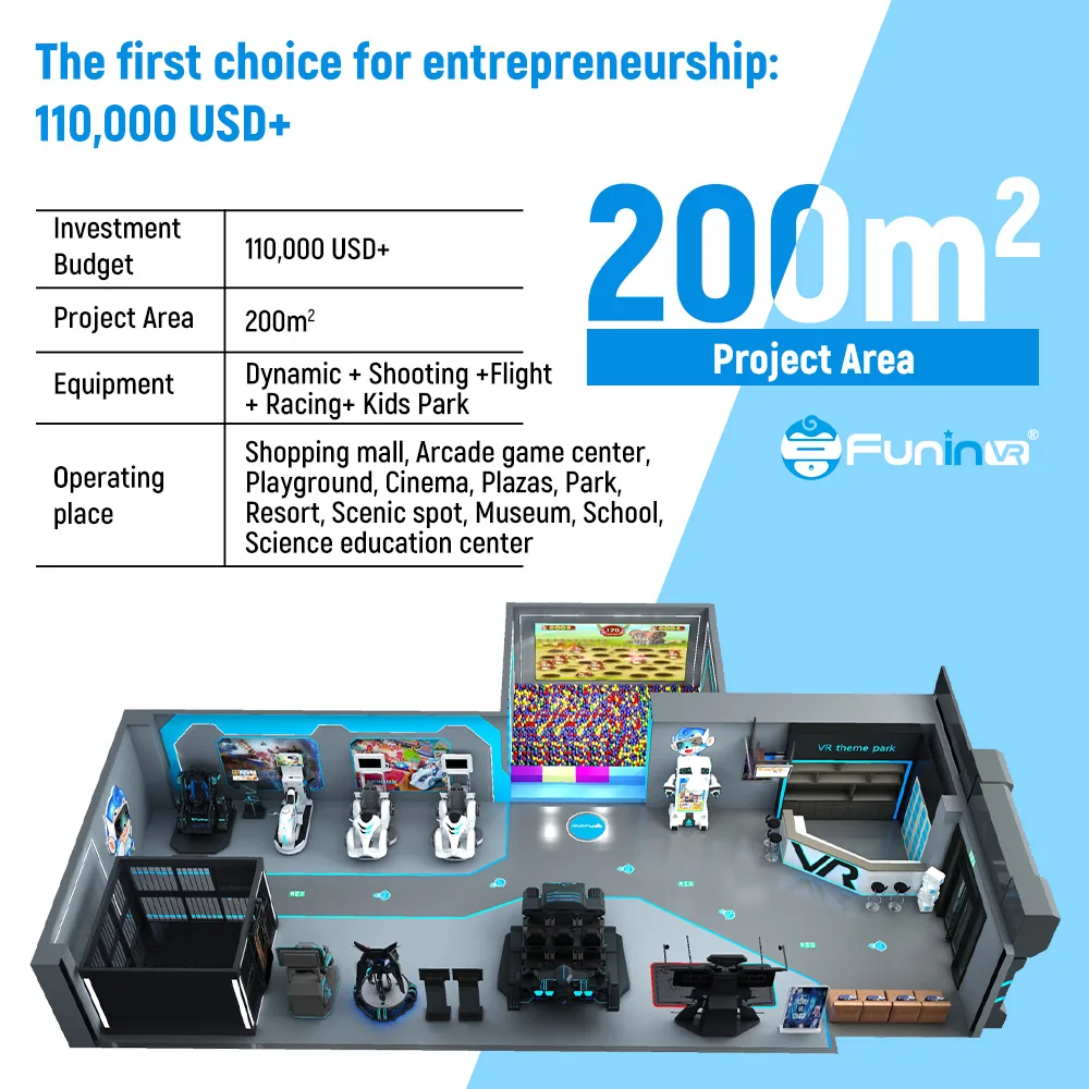 Game Virtual Vr Price Virtual Reality Arcade Machines Funinvr Virtual Reality Simulator Vr Park