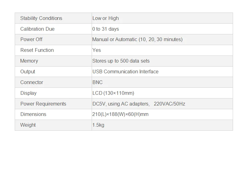 Bante930 Precision Desktop pH/ORP/Ion Meter ion tester price