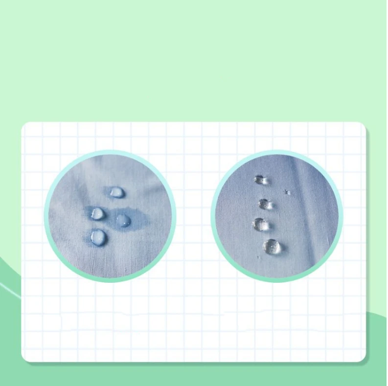 Nontoxic Uninflammable Fluoride-free Waterproof Agent Fabric Textile Water Repellent