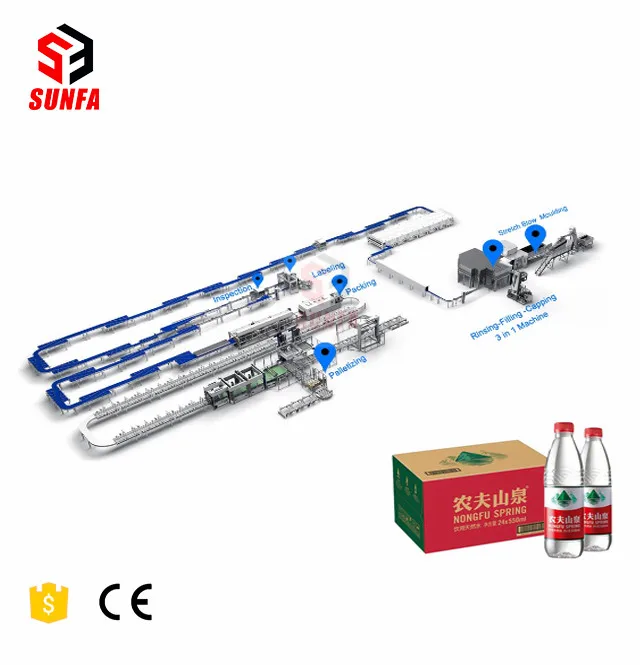 
Bottled Water Filling Line / Mineral water Bottling Plant / 3-in-1 Complete Filling Production Line 