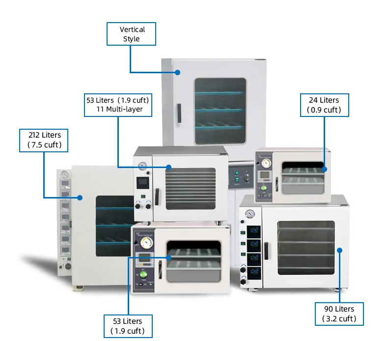 China Domestic Price 20-210 Liter Stainless Steel Laboratory Electric Vacuum Drying Oven