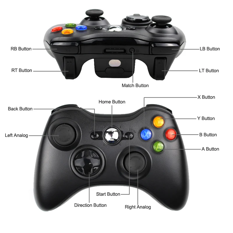 
Gamepad for Xbox 360 Wireless Controller for XBOX 360 Controller Wireless Joystick for XBOX360 Game Controller Gamepad Joypad 