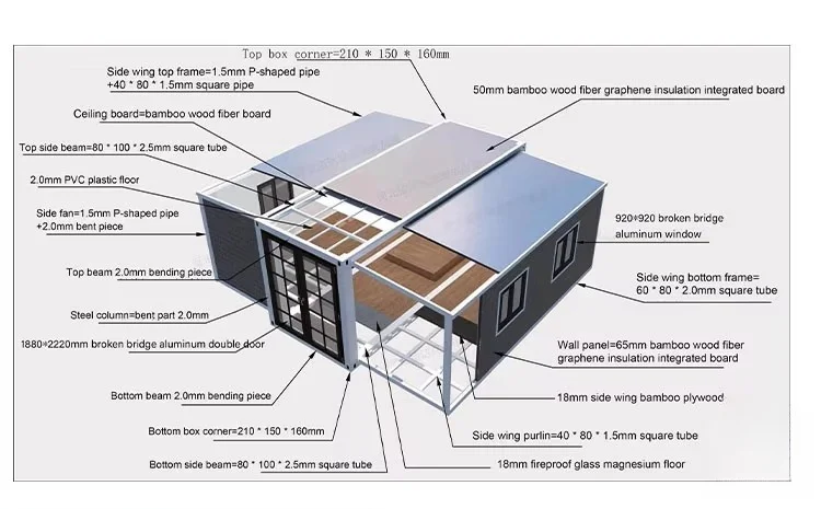Expandable House Modular Tiny Prefabricated 20 Ft/40 Foot Container Plans 40 Ft Expandable Container House with 3 Bedroom Home