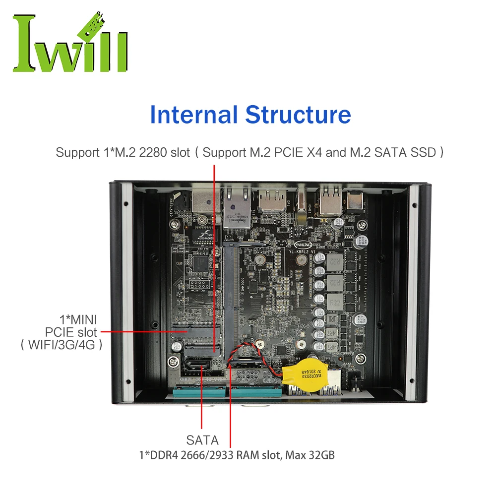 Upgraded Mini PC N3022 i5 10310U with 2*COM 6*USB Support SATA  RAID 0/1 VESA Wall Mount