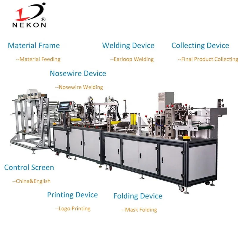 N95 Face Mask Machine N95 Mask Production Line Fully Automatic Kn95 N95 Mask Machine