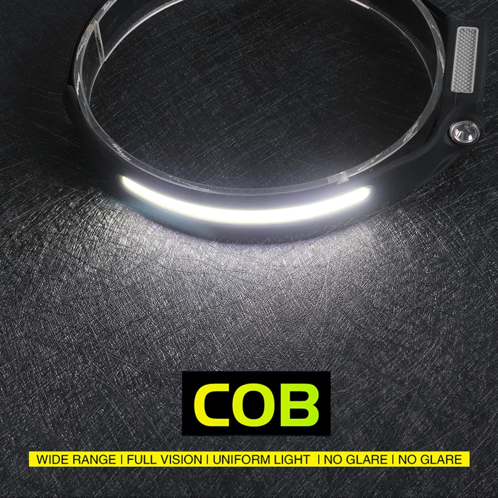 Силиконовые Налобные фонари легкие водонепроницаемые 350 люмен COB 230 градусов светодиодные с широким лучом перезаряжаемые