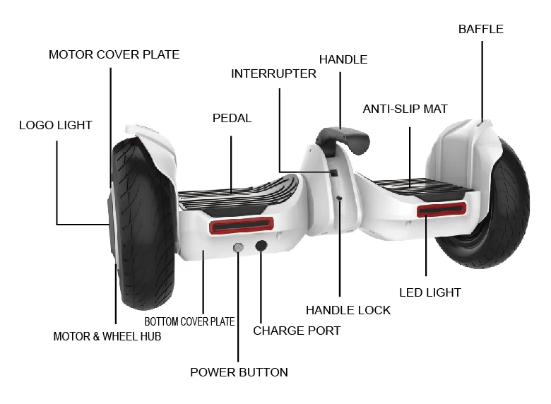 10 inch hoverboard with Best dual system motherboard electric 2 wheel advanced electric balancing scooter