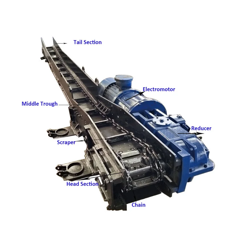 L series roots blower for aquaculture aerator sewage treatment aeration