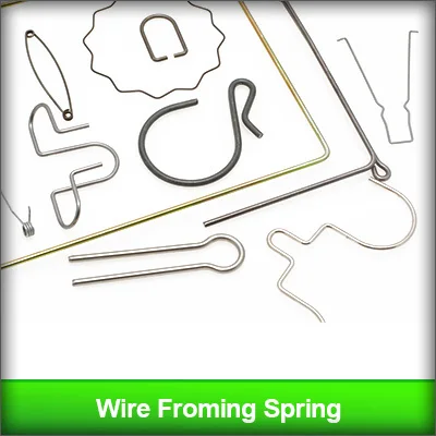 6.wire froming-1