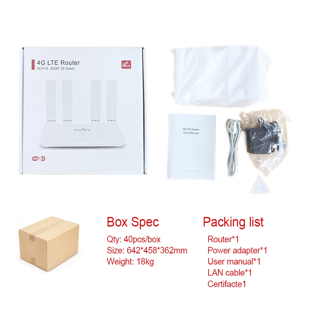 4G LTE WiFi Router with SIM Card Slot Wireless 4G CPE Modem WiFi6 Plug and Play