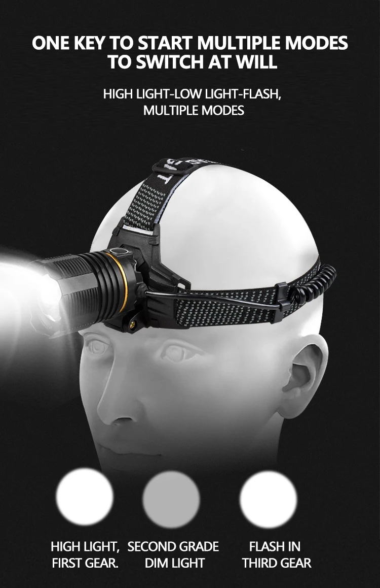 Ridding and working headlights, special for hiking headlamp, high power headlamp