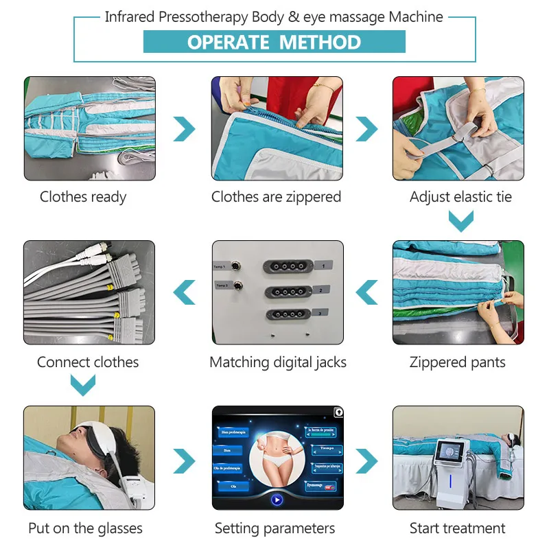 professional pressotherapy machine 3 in 1 air presset lymphatic drainage machine 2024
