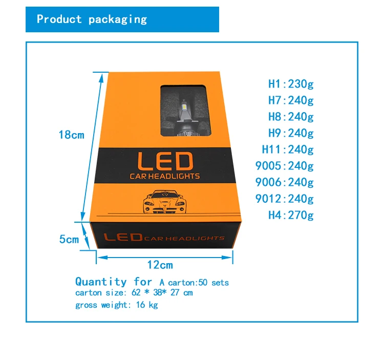 Hot selling Super Bright 50W Auto Lighting System Car Headlight H1 H4 H7 9005 9006 Car led headlight