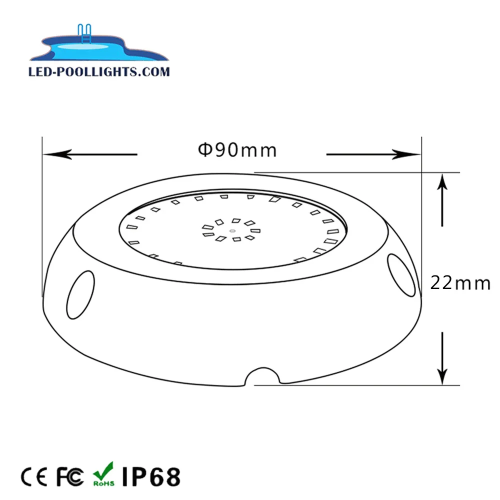 Surface Mounted Control RGB 316SS AC/DC12V  Waterproof Marine Aquarium Led Lighting Submarine LED Underwater Boat Light