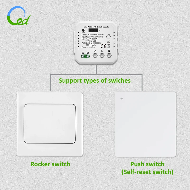 Tuya Demotic Mini Two-way 16A ON/OFF Smart IOT Switch Box for Home Automation System