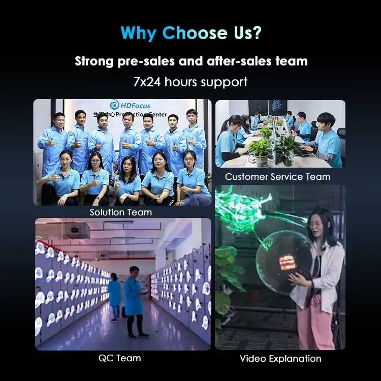 Hdfocus Outdoor 3D Holographic Display Projector Led Fan 3D Hologram 3D Led Fan Display 3D Holographic Advertising Display Fan