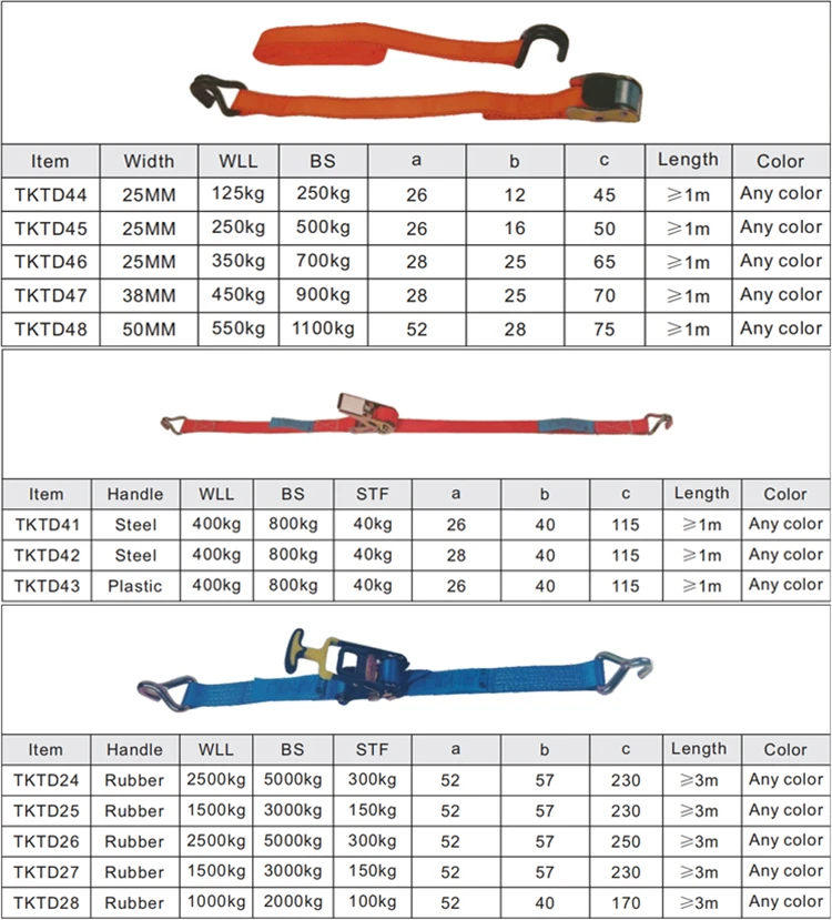 13 Ft Portable Heavy Duty Tie Down Cargo Strap Luggage Lashing Strong Ratchet Strap Belt With Metal Buckle