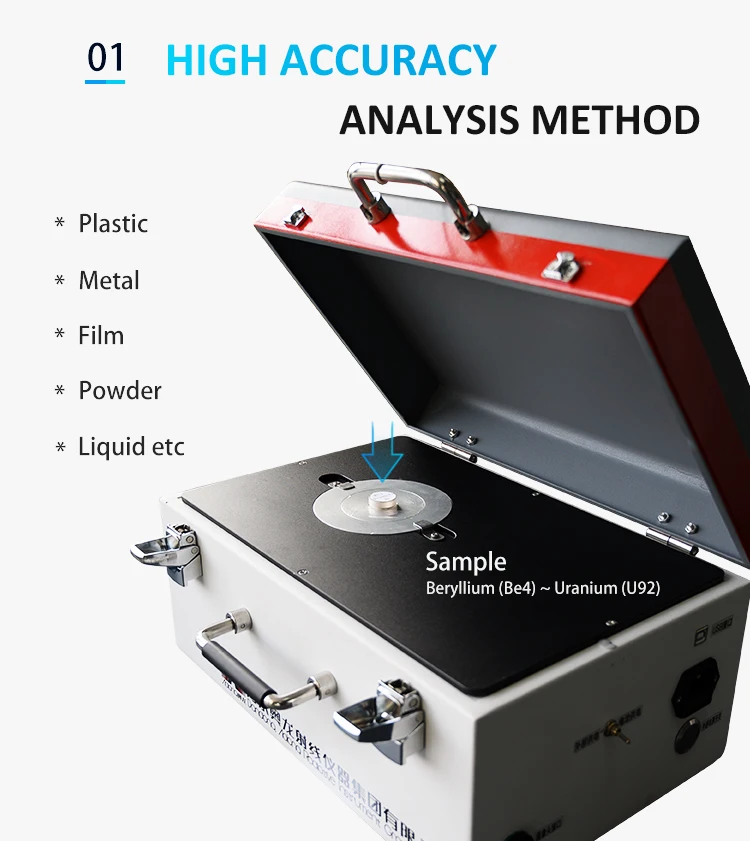 Portable XRF metal analyzer