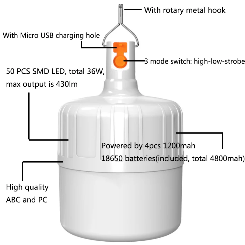 Hot Sale Waterproof Emergency Rechargeable 3 Modes With Rotary Metal Hook Emergency Bulb Light
