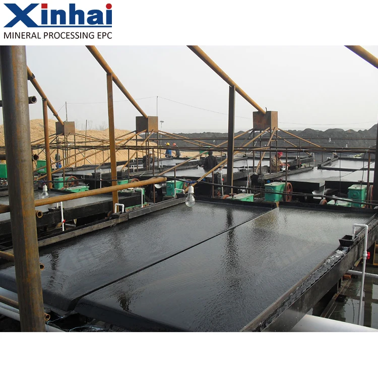 Gemini Mineral Tin Shaking Table Price for Sale