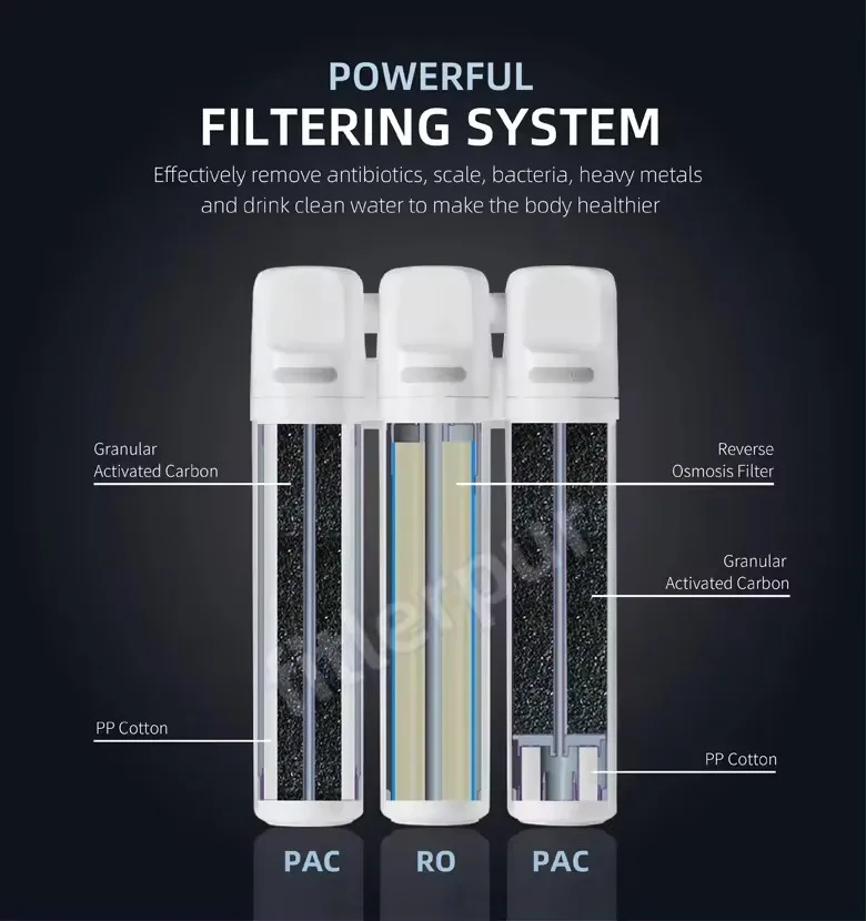 Customized Countertop Instant Hot Warm Home UF Reverse Osmosis Water Purifier Dispenser