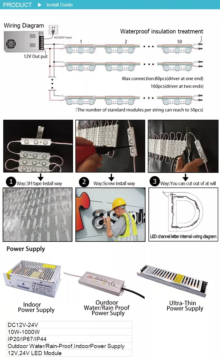 DC12V 24V SMD 2835 9 Chips Super Brightness Sidelight Smd Waterproof IP65 Modules 3W Side Light Led Module For Outdoor Light Box