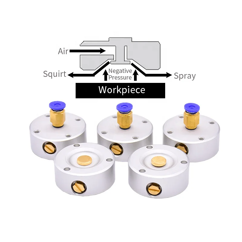 High precision Non-contact Bernoulli Vacuum Suction Cup Suspension Type Vacuum Sucker