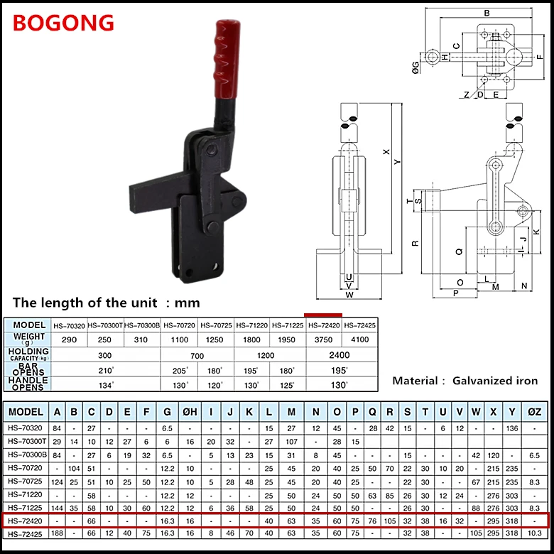 BOGONG CH HS-72420 сверхпрочный зажим используется на сварочная арматура или электронного оборудования в сборе зажимные зажимы WDC GH 72420