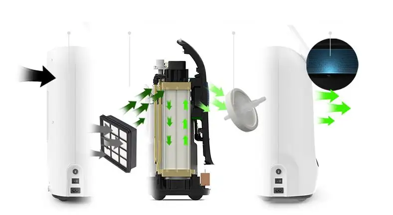 Hot Selling Low Noise Home Use 5 Liters High Purity Oxygen Generator