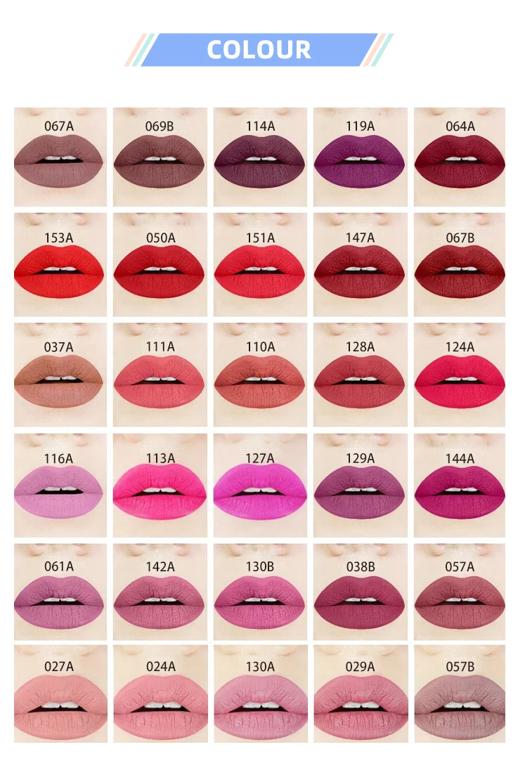 private label lip gloss