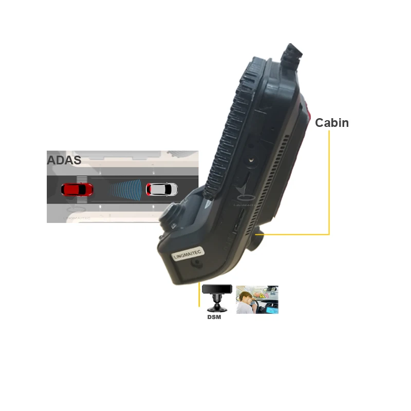 4G Ai DASHCAM ADAS software calibration system DSM monitor with RS232 SOS alert real time tracking for vehicle defend