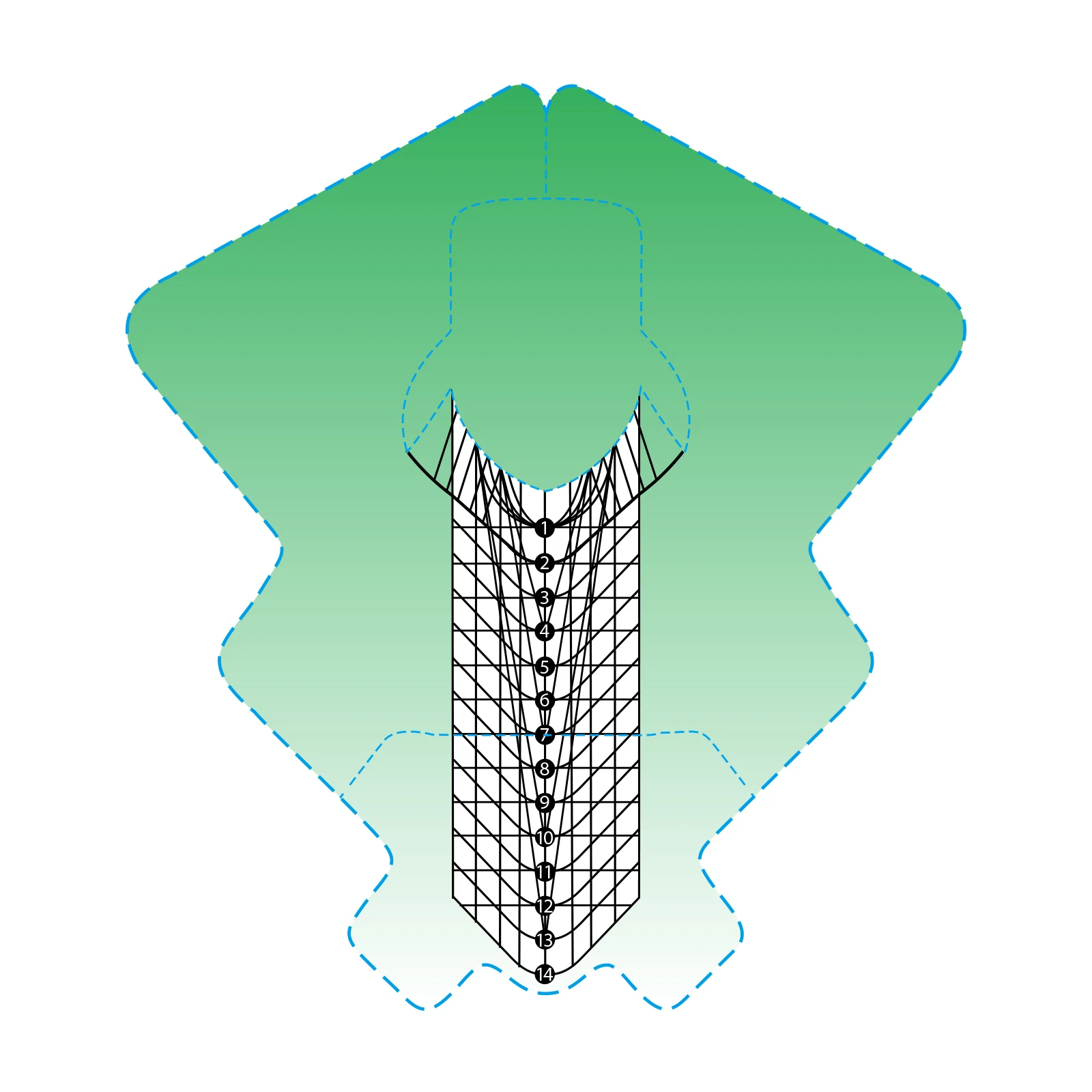 Custom logo 500 Pcs Adhesive Nail Forms Private Label Design Dual Form Nail System Paper Aluminium Nail Forms