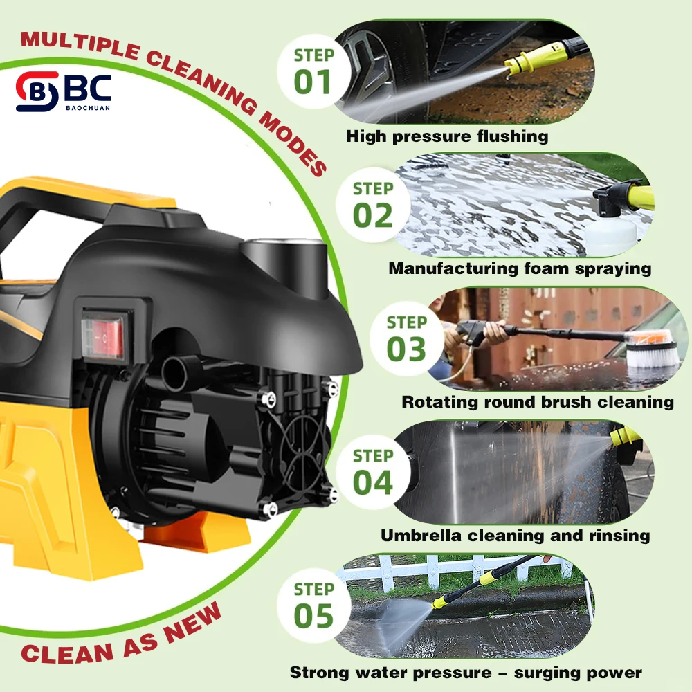 BC053004 1700W High Pressure Car Washer Portable Electric Washer Cleaner Home Car Garage Equipment Price