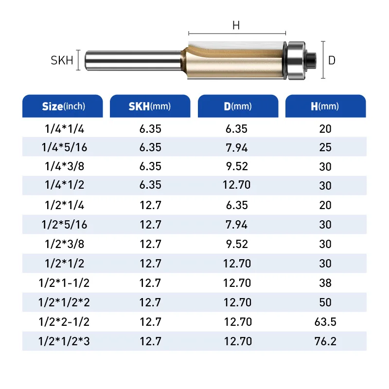 Tideway Woodworking Tools Flush Trim Router Bit CNC Carbide Tipped Wood Edge Trimmer Router Bit