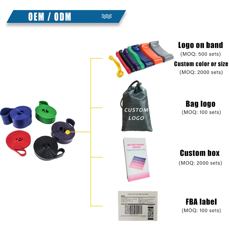 Workout Tension Band Stretching Stretch Print Rubber TPE Tubing Exercise Yoga Resistance Bands