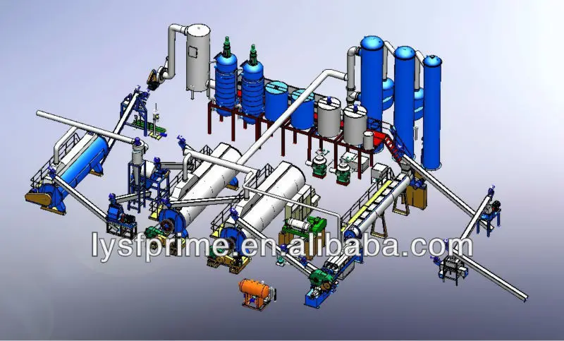 Fish Meal Plant - fishmeal plant  for automatic