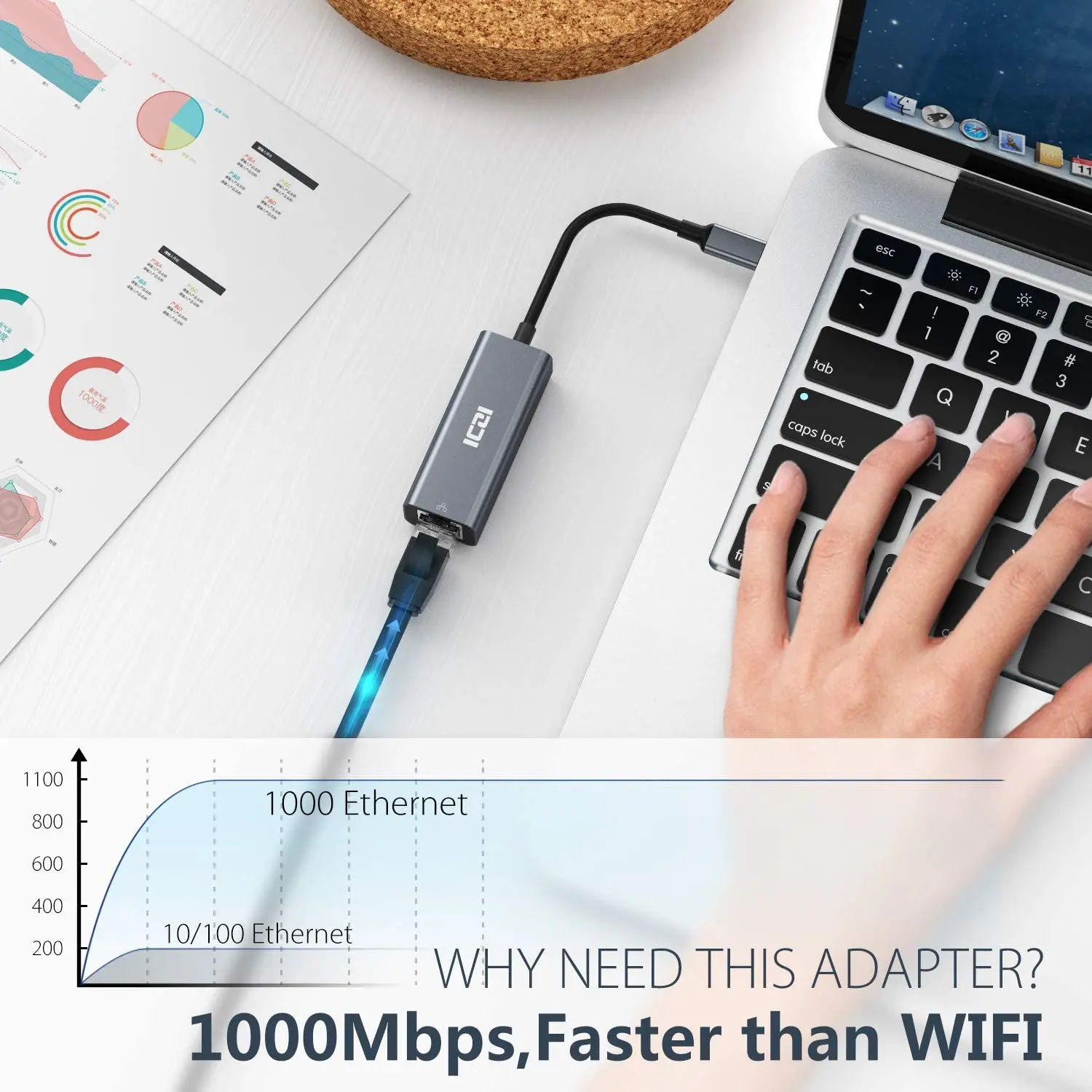 ICZI Usb type c to RJ45 1000m ethernet mobile phone OTG high speed adapter