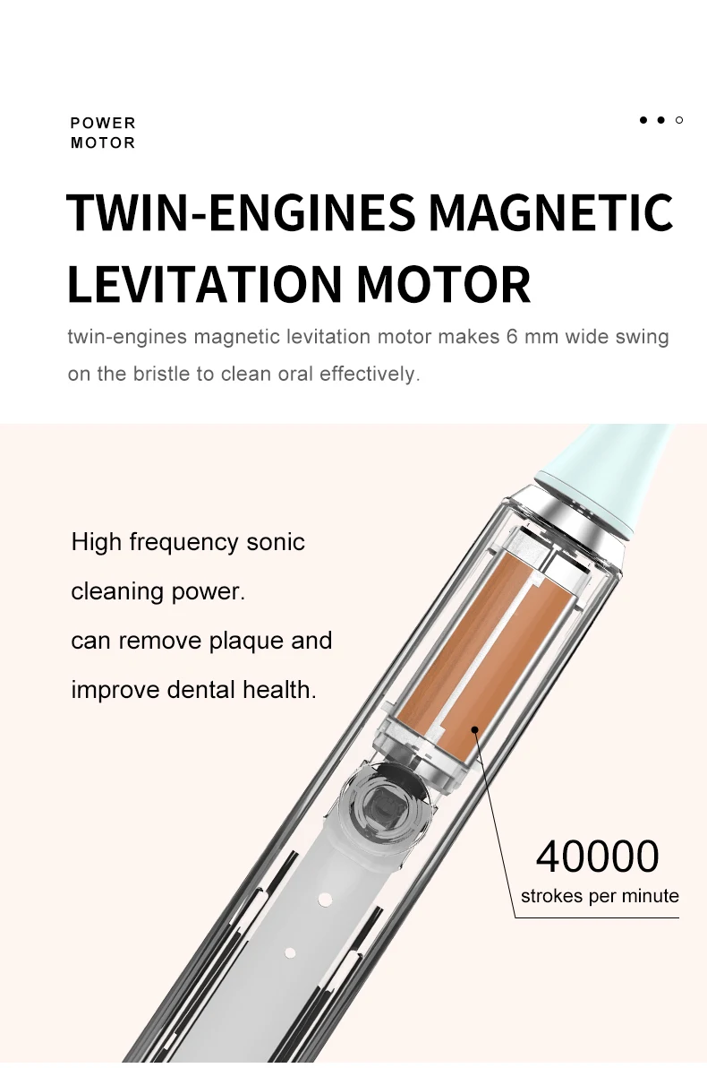 
Amazon hotselling SEAGO SG-972 rechargeable electric toothbrush with travel case 