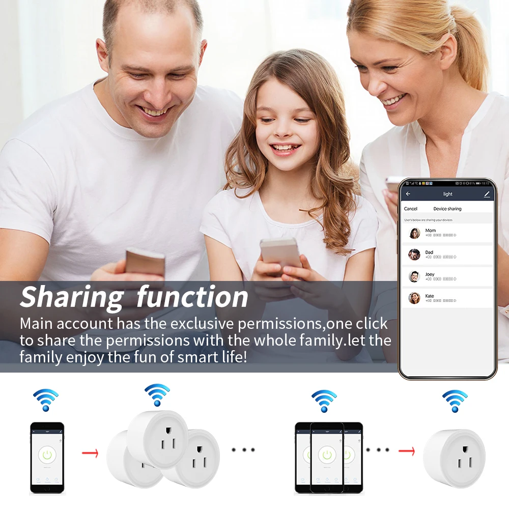 US  Tuya Wifi  smart power plug APP control home use intelligent socket Smart Plug For Google Home Alexa