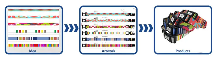 Dog Harness Manufacturers