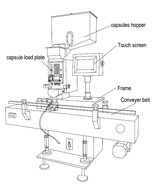 ZJS-A электронная автоматическая Капсульная таблетка небольшой счетчик таблеток