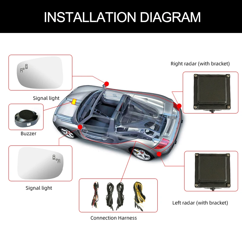 24HZbsd lane change blind spot assist for Mazda 6 323 cx5 cx9 Axela rearview mirror bsm blind spot detection system