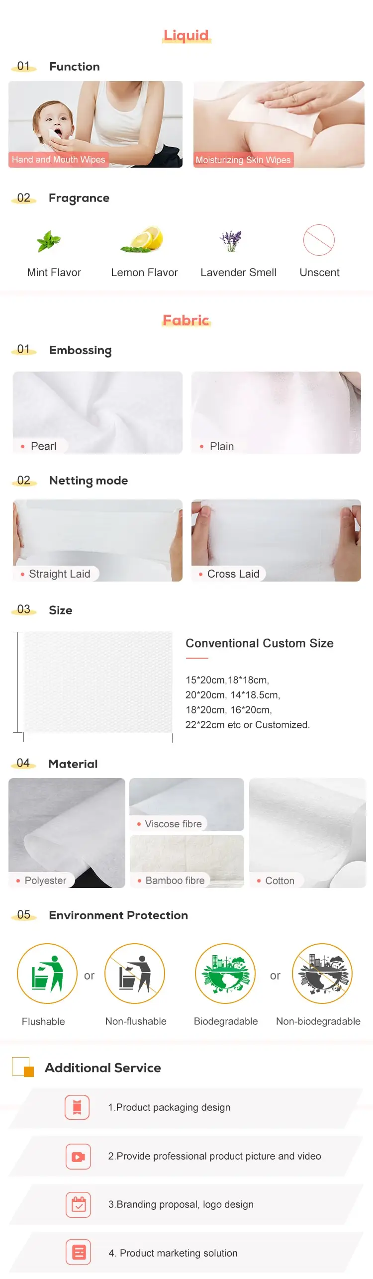 Baby-wipes-details_06