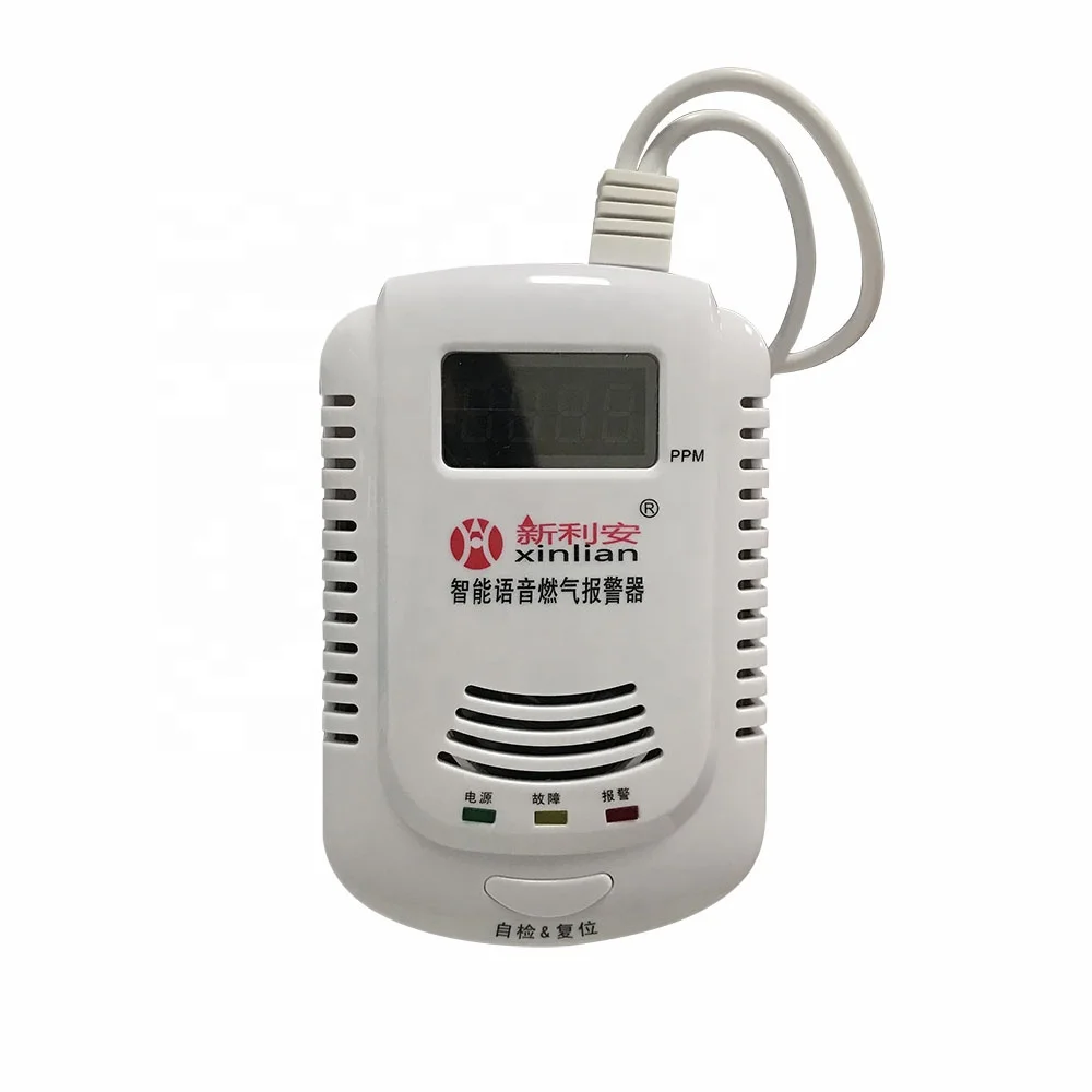 
EU plug LPG gas detector Mathane gas detection household Gas alarm 