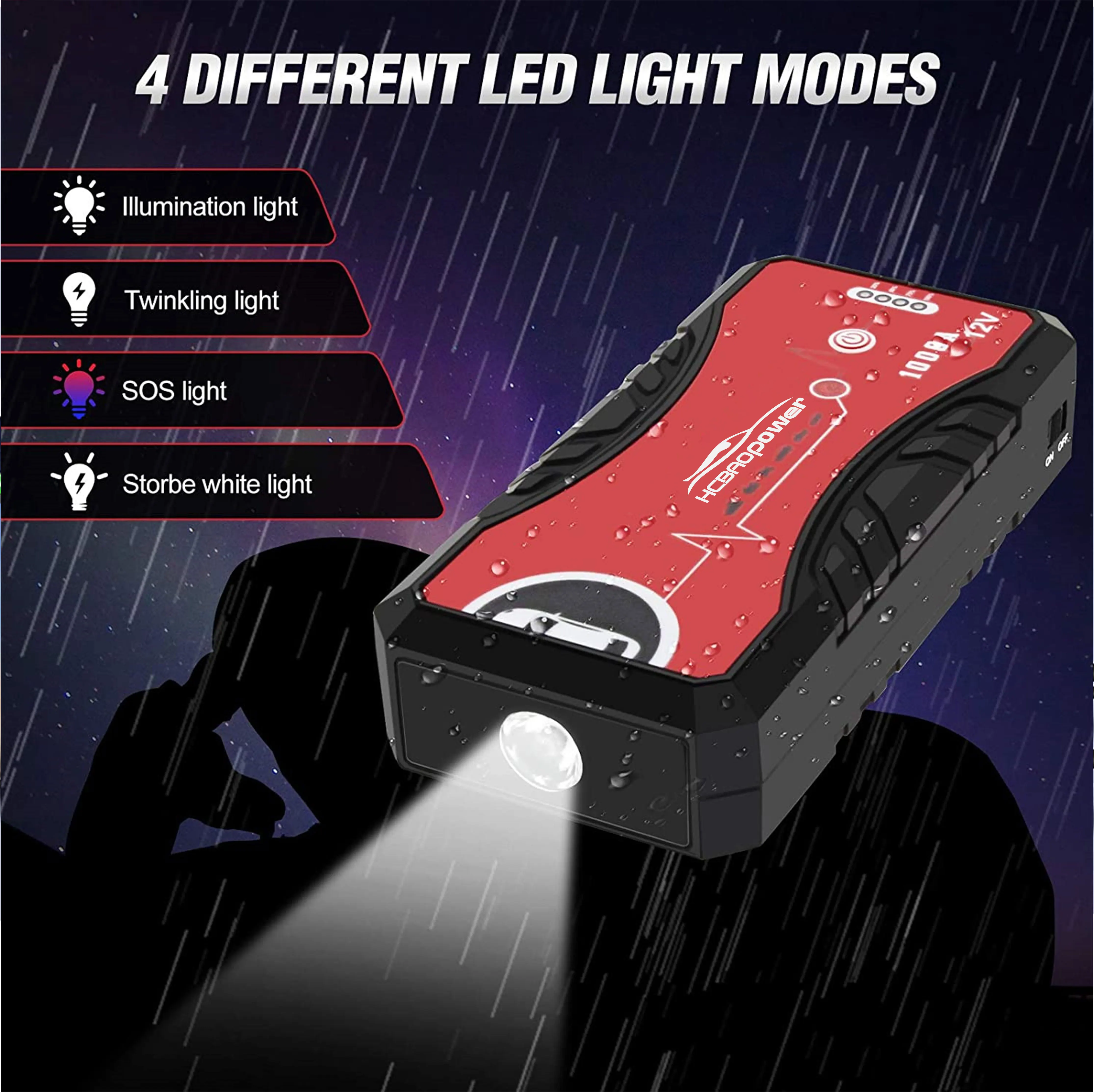 New Fast High Magnification Flexible Portable Jump Starter Strong Car Battery Charger Car Battery Jump Starter